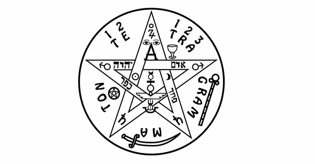 Qué es el Tetragrámaton ('YHWH')? Historia sobre el nombre de Yahveh