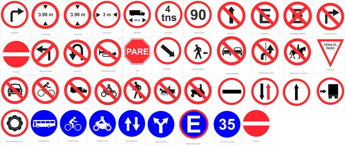 Significado de las Señales de Tránsito más comunes