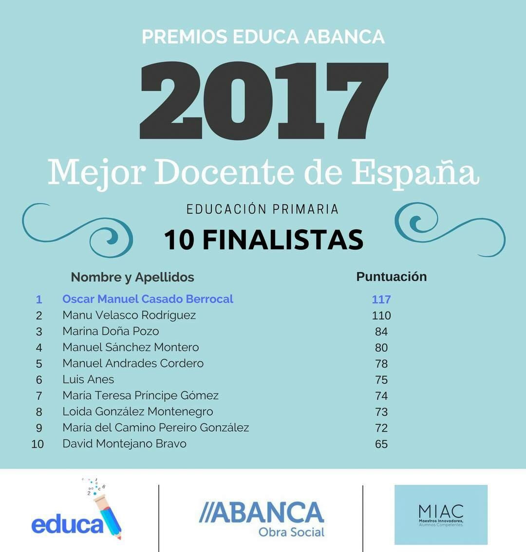 Premio EDUCA 2017 (1)