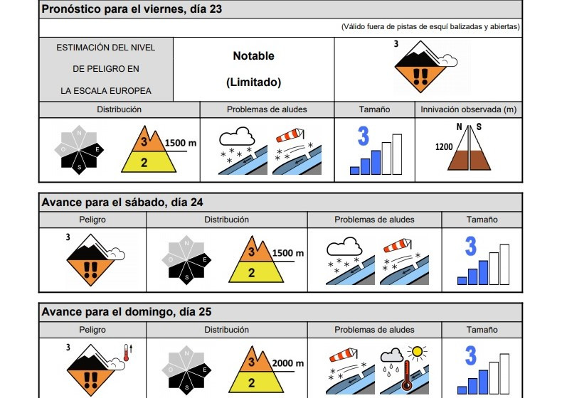 Aludes picos de europa (2)