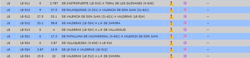 Incidencias viarias jcyl 9 (2)