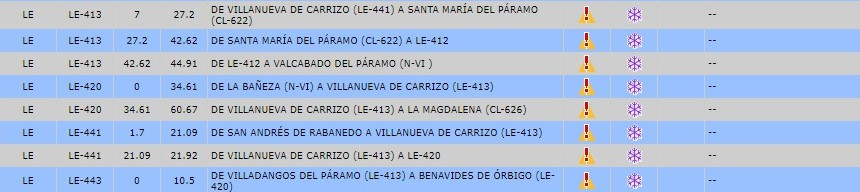 Incidencias viarias jcyl 6 (2)