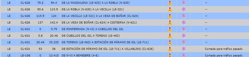 Incidencias viarias jcyl 2 (2)