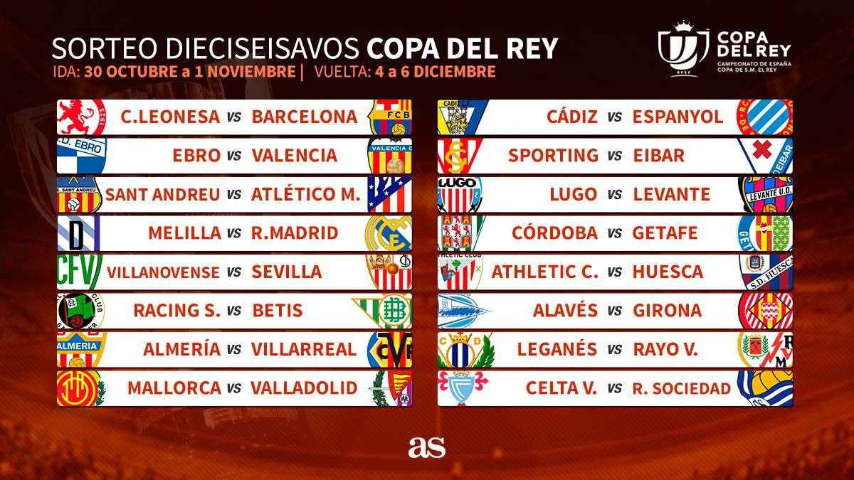 Cultural barsa copa del rey 2