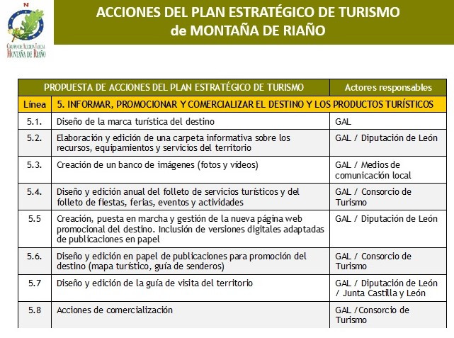 LINEAS 1 PLAN GAL 5 (2)