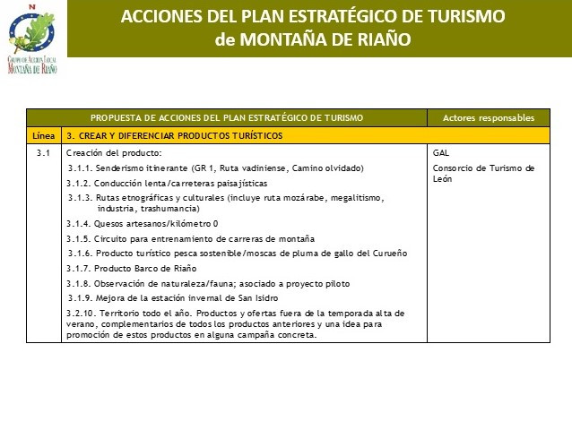 LINEAS 1 PLAN GAL 3 (2)