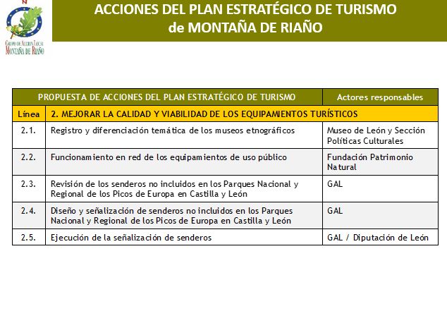 LINEAS 1 PLAN GAL 2 (2)