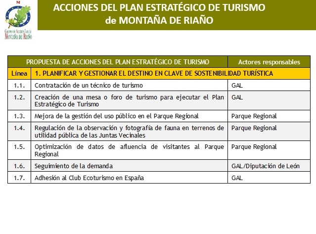 LINEAS 1 PLAN GAL 1 (2)