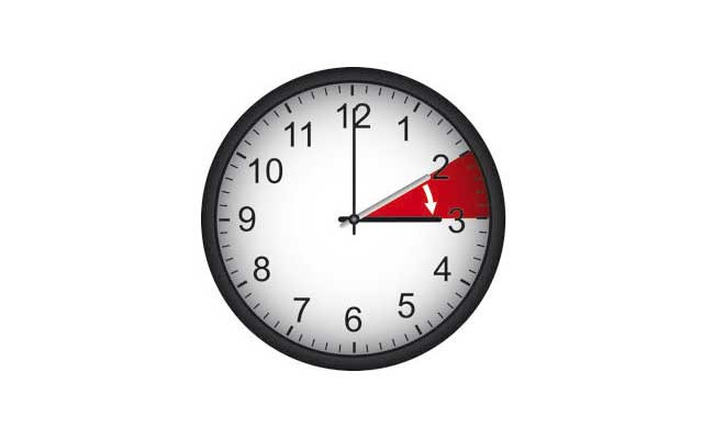 Cambio de hora