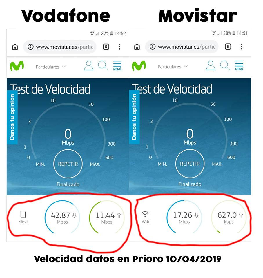 Velocidad datos prioro