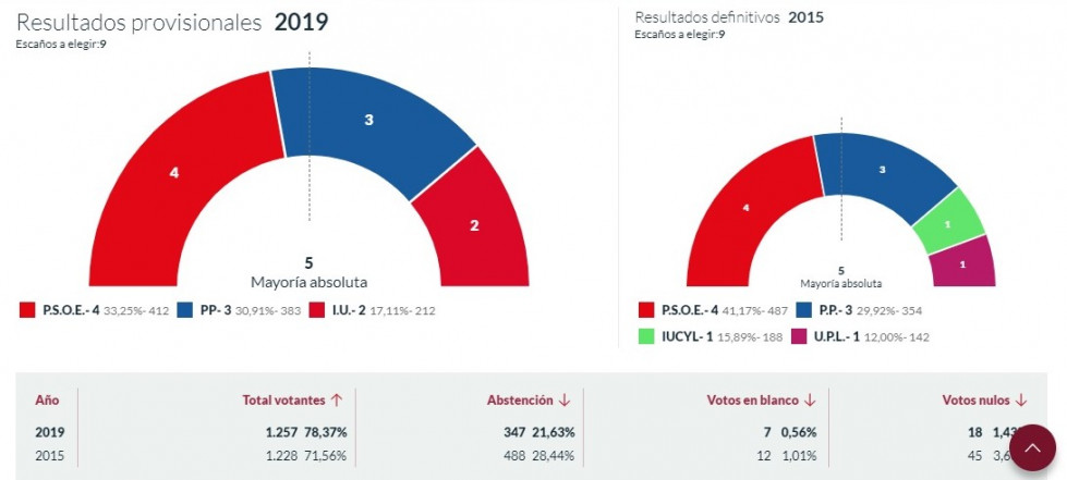 BOÑAR FINAL 2 (2)