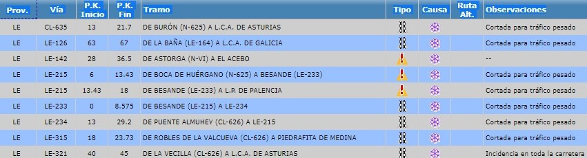 Nieve 9 noviembre 1 (2)