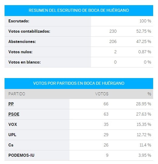 Boca congreso (2)