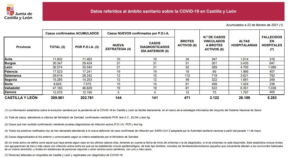 Estadi22febjcyl