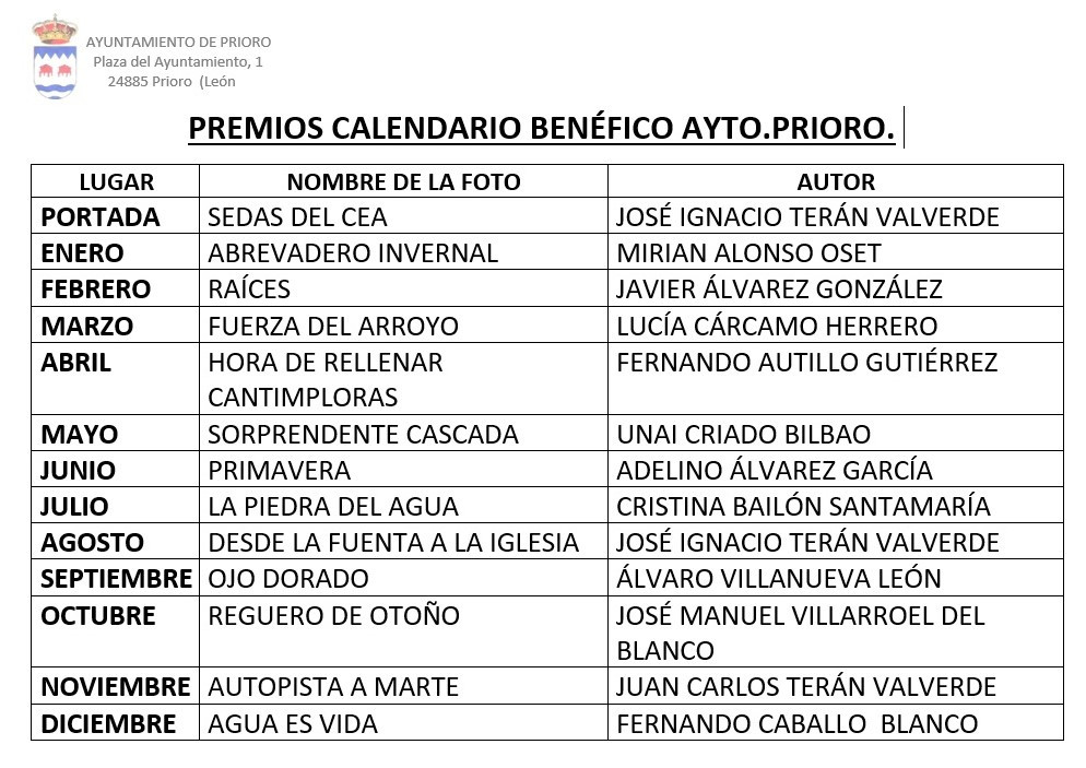 Premios calendario benefico