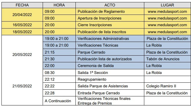 Programa raliie