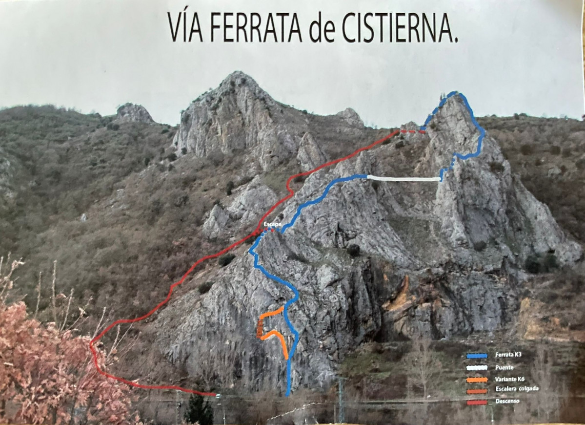 Recorrido via ferrata cistierna