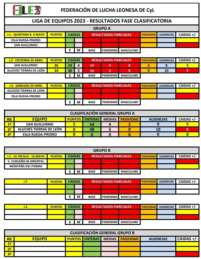 Liga de equipos 2023 lucha leonesa