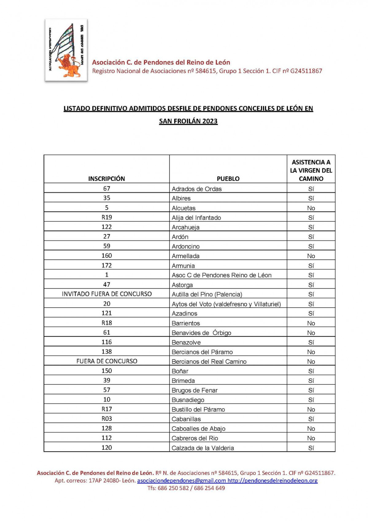 Listado