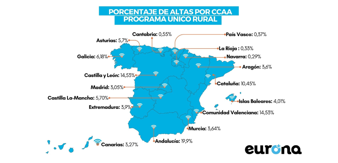 Mapa internet satelite