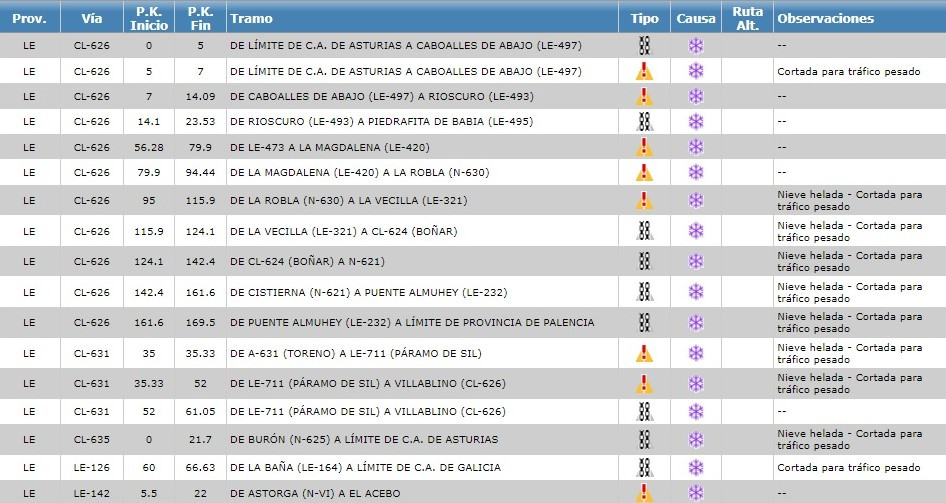 24 febrero nieve 1