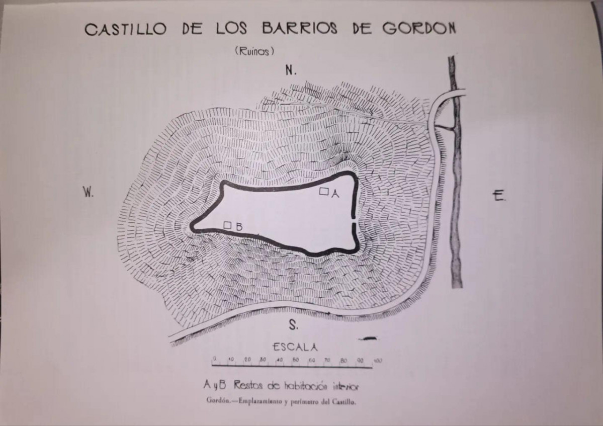 Castillo de gordon planta