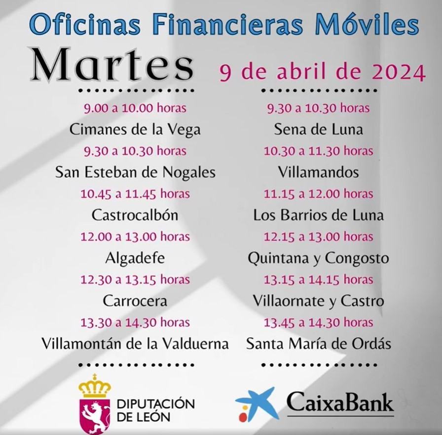 Cap2