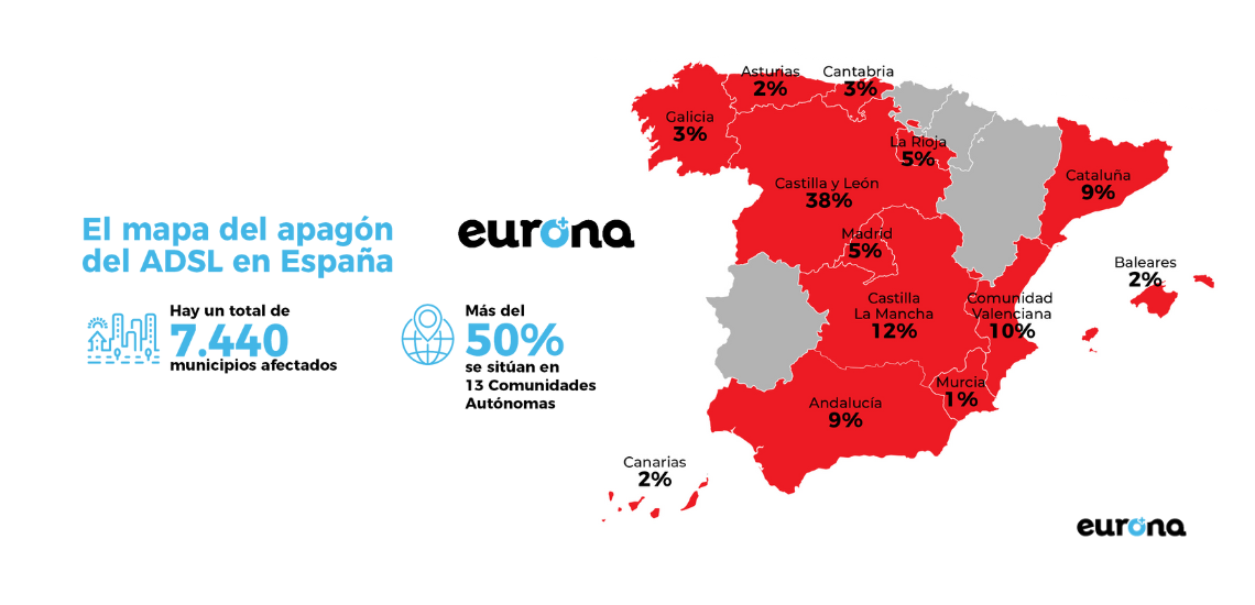 Mapa apagon ADSL espau00f1a