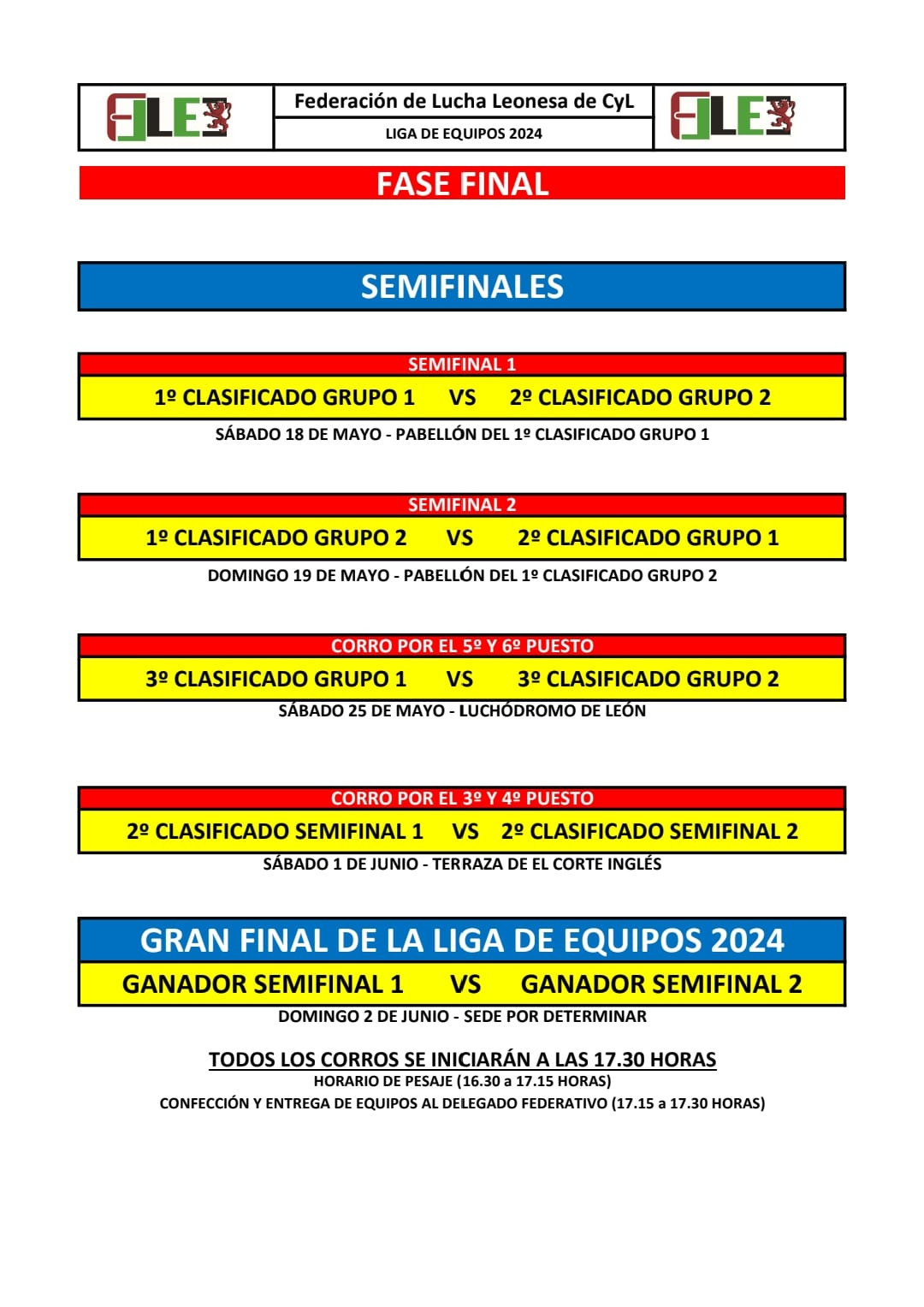 Fase final liga de equipos
