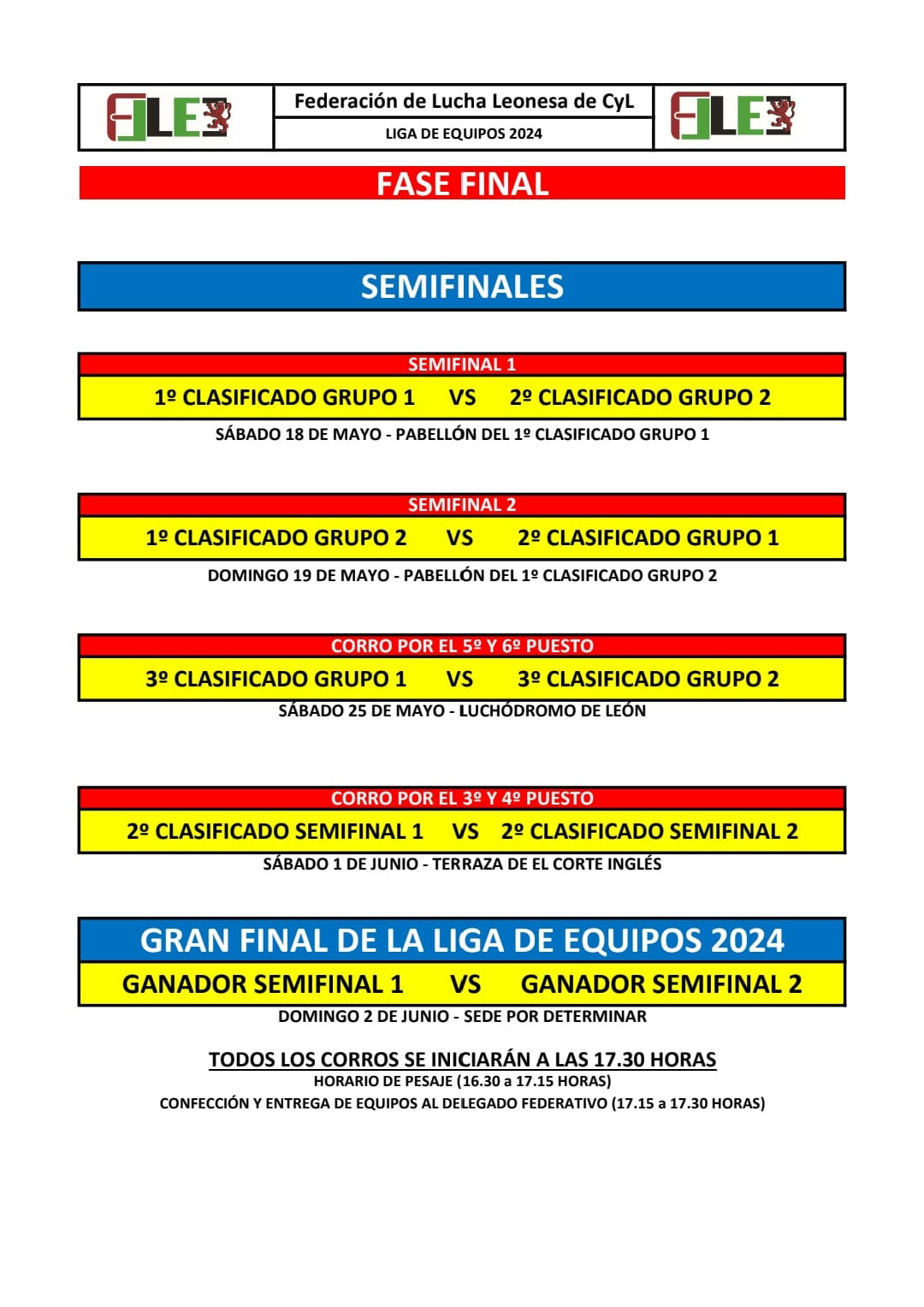 Fase final liga de equipos