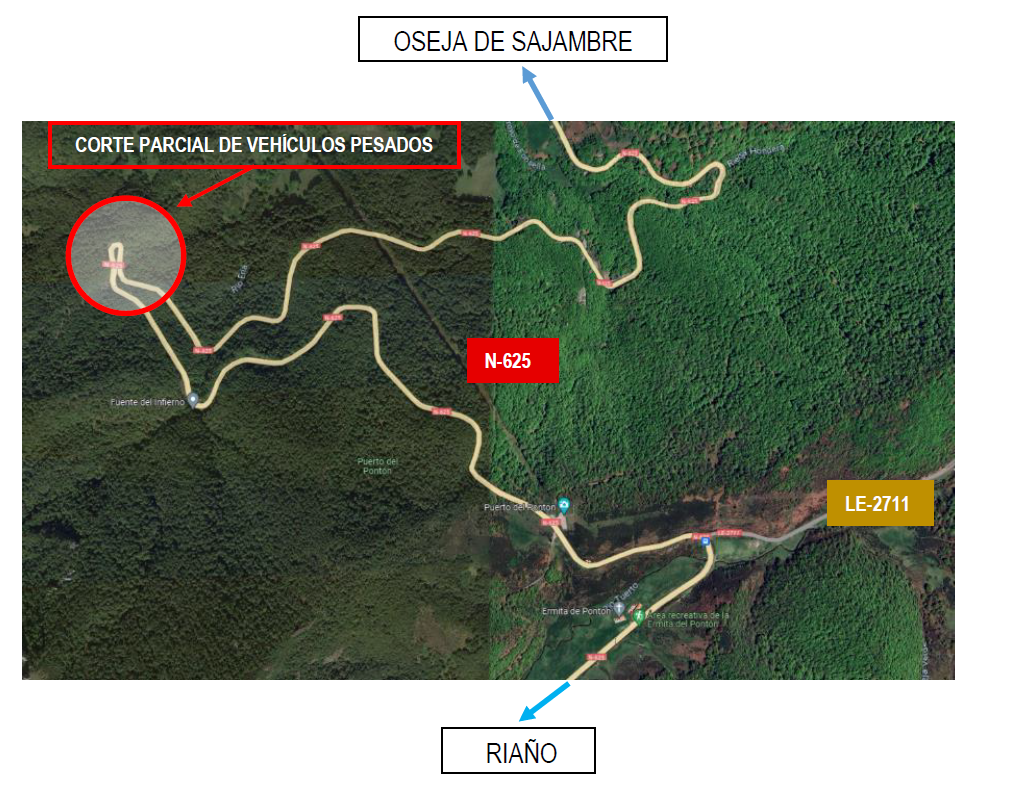 Mapa corte
