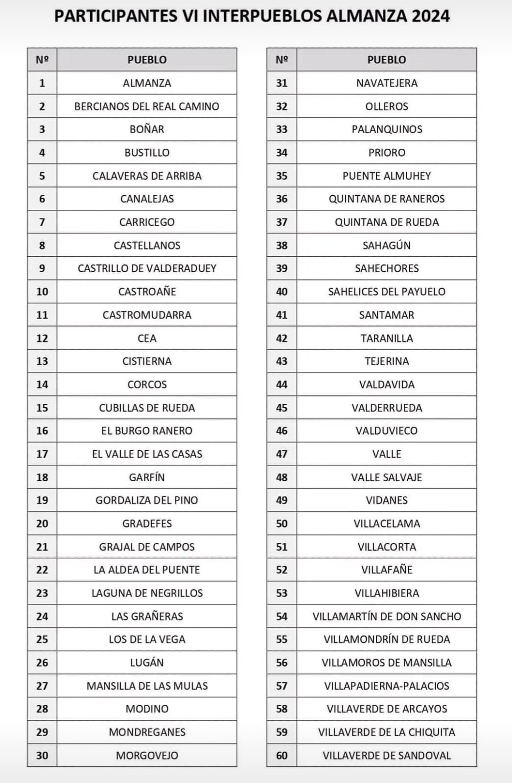 Pueblos interpueblos 2024 almanza