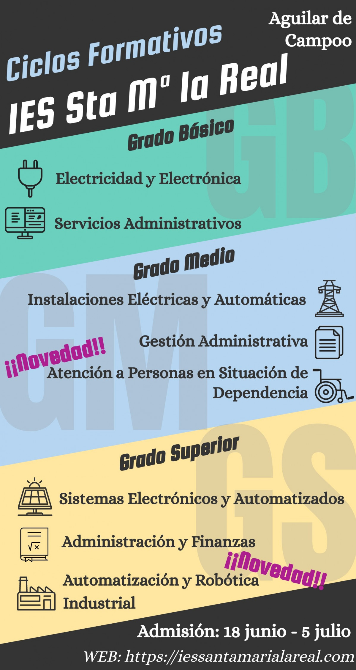 Cartel oferta FP (2)