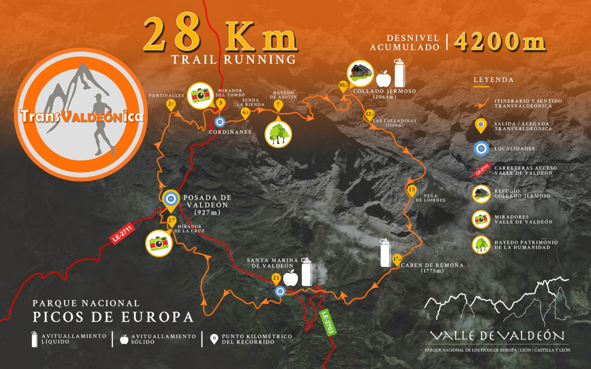 Recorrido transvaldeonica