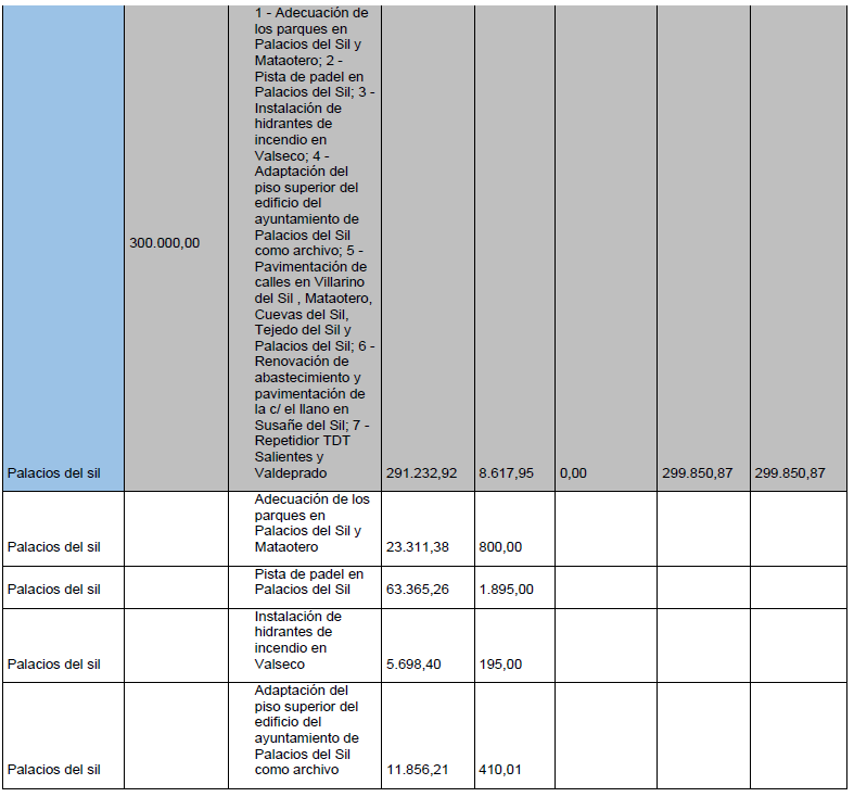 Plan de cooperacion 2024 tercera fase (2)