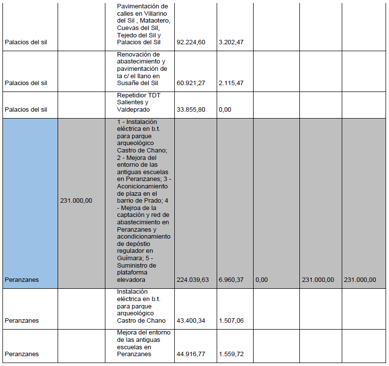 Plan de cooperacion 2024 tercera fase (3)