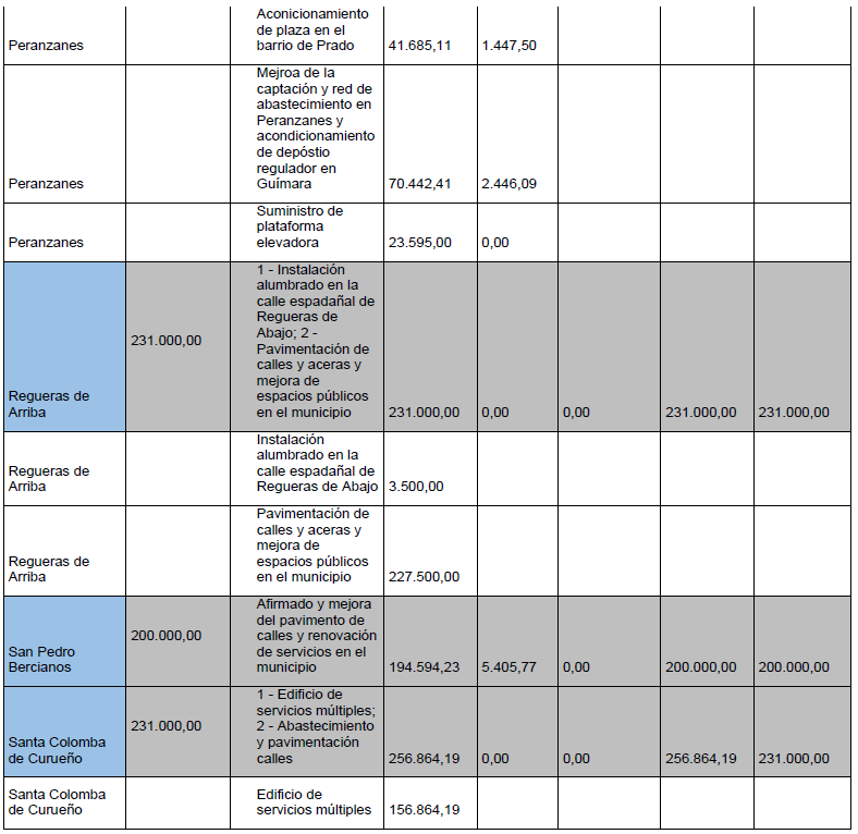 Plan de cooperacion 2024 tercera fase (4)