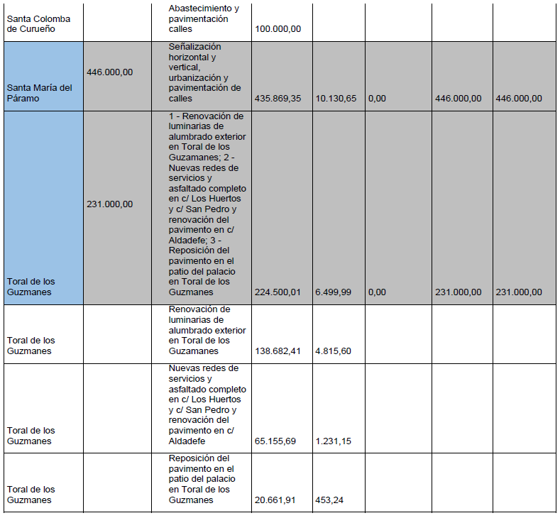 Plan de cooperacion 2024 tercera fase (5)