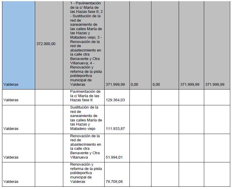Plan de cooperacion 2024 tercera fase (8)