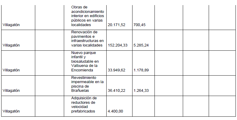 Plan de cooperacion 2024 tercera fase (11)