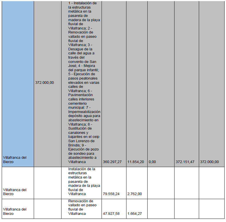 Plan de cooperacion 2024 tercera fase (12)