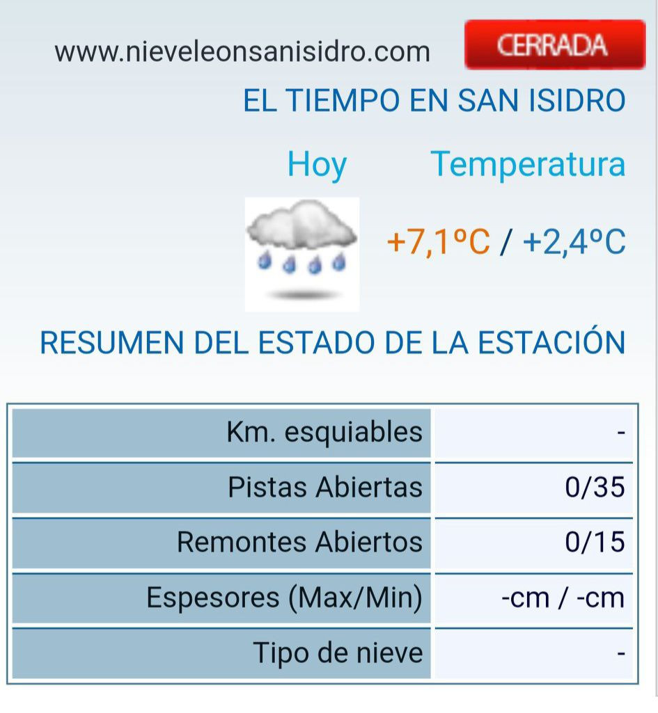 Parte de nieve
