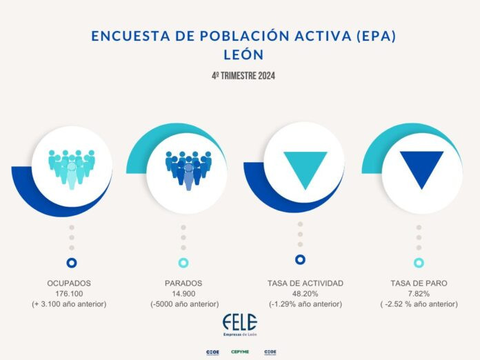 DATOS EPA 696x522
