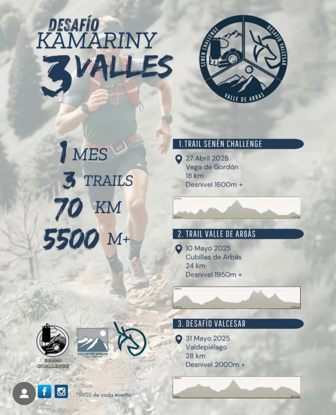 Cartel desafio 3 valles