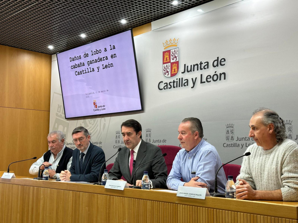 Datos daños del lobo jcyl