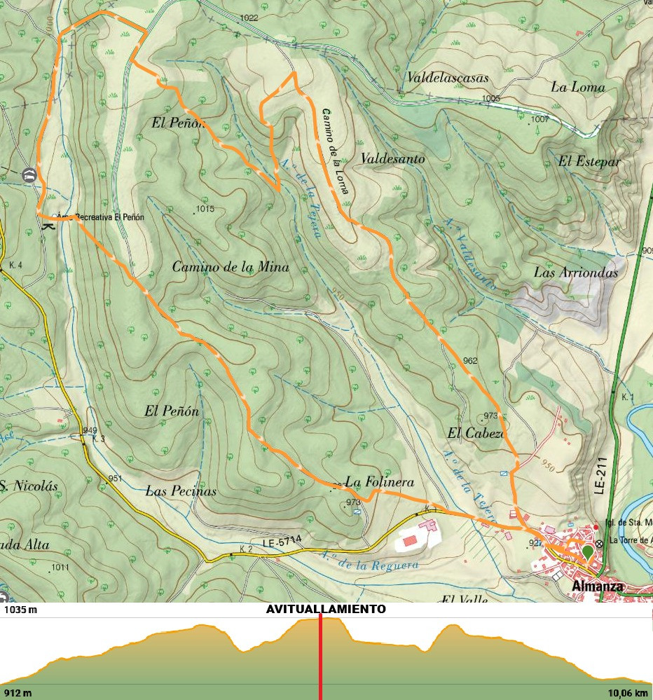 Mapa carrera almanza medieval 2025