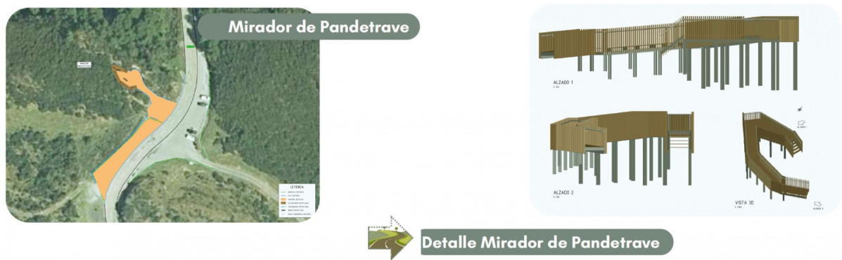 Proyecto mirador de pandetrave
