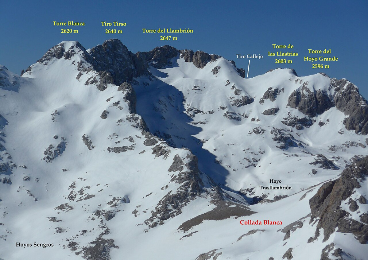 Picos de europa cumbres