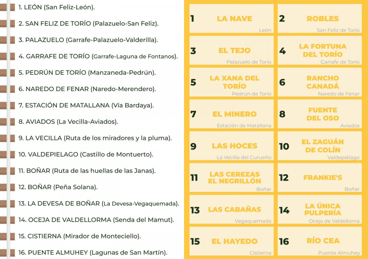 Tarjeta desafio 2025 Cazurrines (2)
