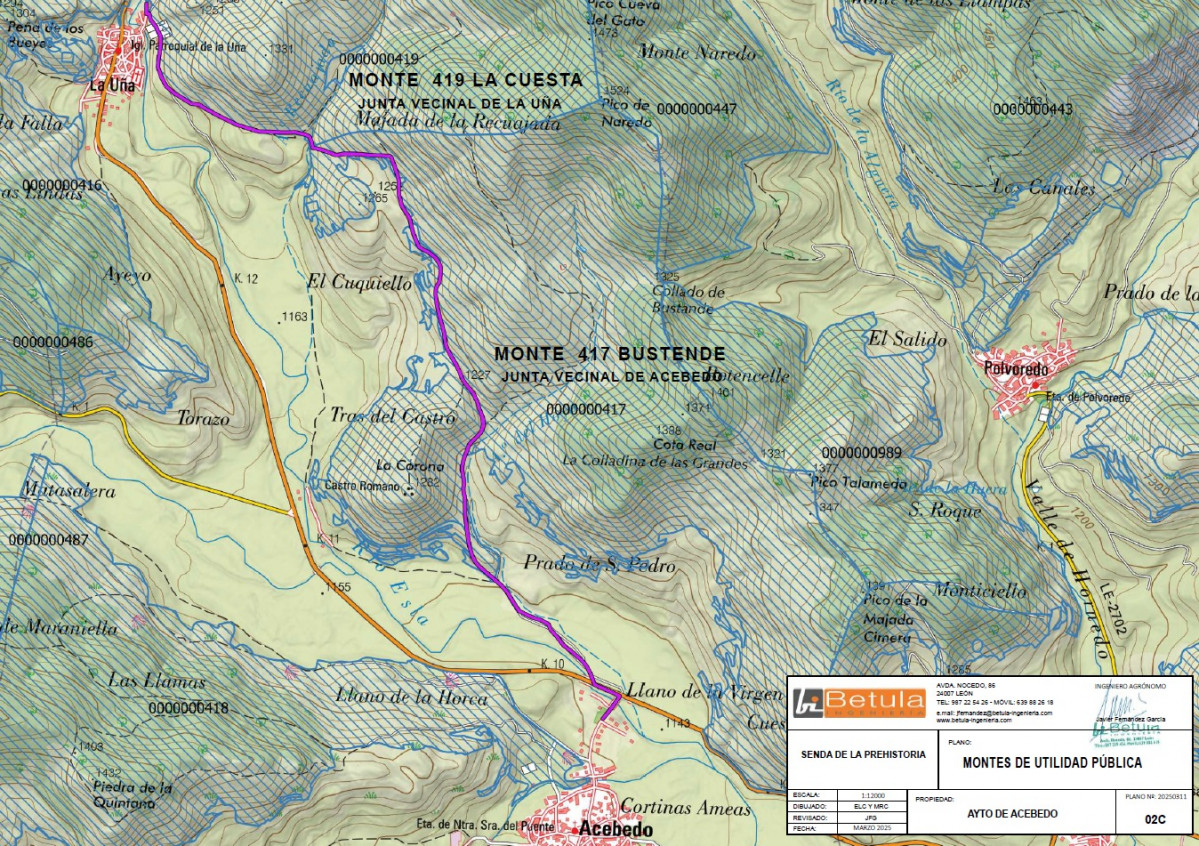 Mapa senda de la prehistoria